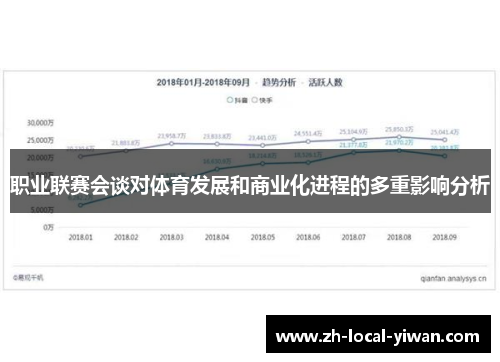 职业联赛会谈对体育发展和商业化进程的多重影响分析