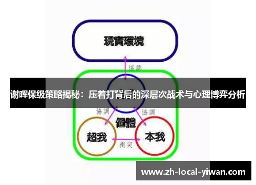 谢晖保级策略揭秘：压着打背后的深层次战术与心理博弈分析
