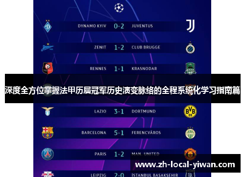 深度全方位掌握法甲历届冠军历史演变脉络的全程系统化学习指南篇