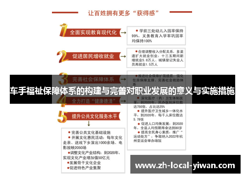 车手福祉保障体系的构建与完善对职业发展的意义与实施措施 车手福祉保障体系的构建与完善对职业发展的意义与实施措施