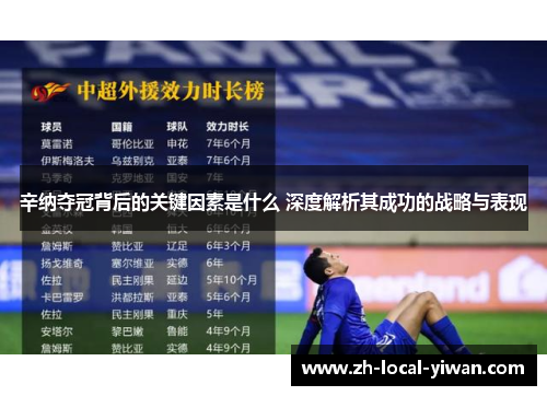 辛纳夺冠背后的关键因素是什么 深度解析其成功的战略与表现 辛纳夺冠背后的关键因素是什么 深度解析其成功的战略与表现