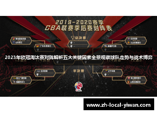 2023年欧冠淘汰赛对阵解析五大关键因素全景观察球队走势与战术博弈 2023年欧冠淘汰赛对阵解析五大关键因素全景观察球队走势与战术博弈