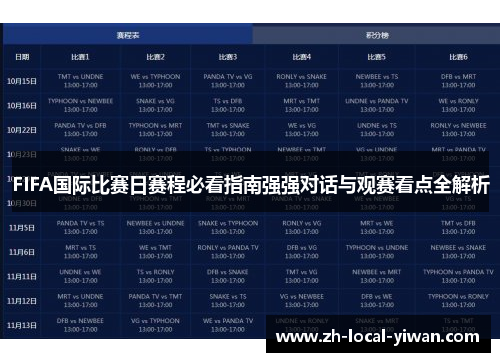 FIFA国际比赛日赛程必看指南强强对话与观赛看点全解析 FIFA国际比赛日赛程必看指南强强对话与观赛看点全解析