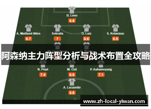 阿森纳主力阵型分析与战术布置全攻略