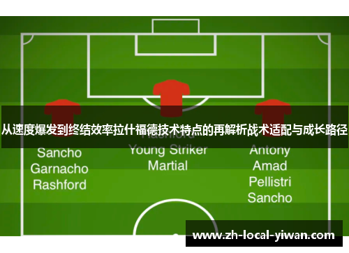 从速度爆发到终结效率拉什福德技术特点的再解析战术适配与成长路径
