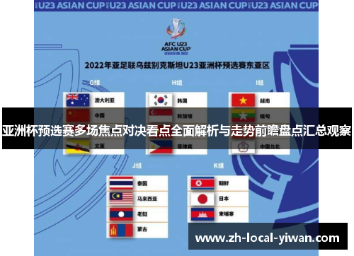 亚洲杯预选赛多场焦点对决看点全面解析与走势前瞻盘点汇总观察