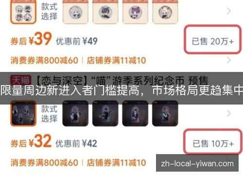 限量周边新进入者门槛提高,市场格局更趋集中 限量周边新进入者门槛提高,市场格局更趋集中